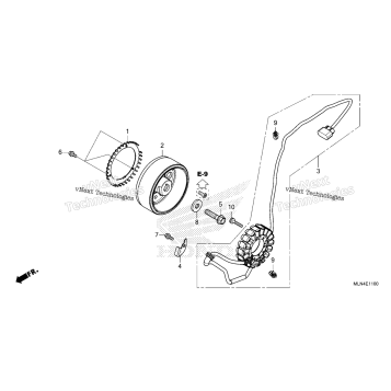 GENERATOR