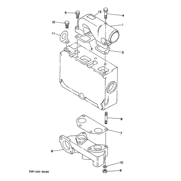MANIFOLD