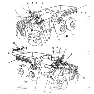 DECALS MAGNUM 6X6 & MAGNUM 6X6 SWEDISH S968744