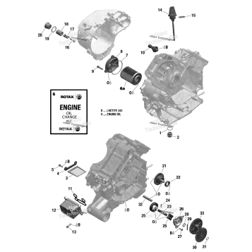 ENGINE LUBRICATION
