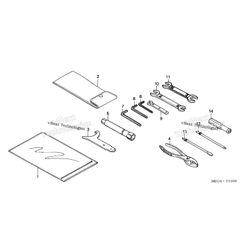 TOOLS