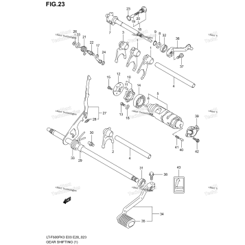 GEAR SHIFTING (1)