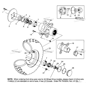 FRONT WHEEL SCRAMBLER