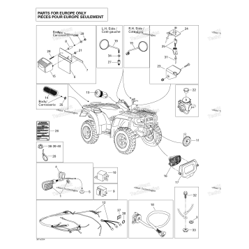 HOMOLOGATION KIT FOR EUROPE