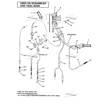 HAND CONTROL CABLE ASSEMBLY