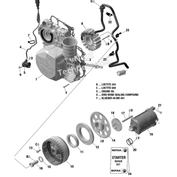 01 ROTAX - ENGINE - MAGNETO / ELECTRIC STARTER - 600 ACE