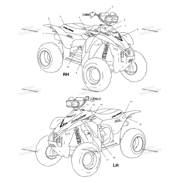 DECALS