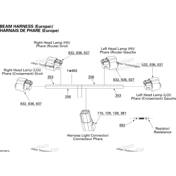 BEAM HARNESS EUROPE