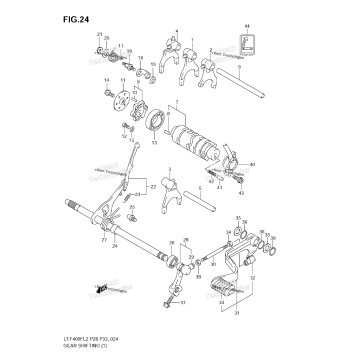 GEAR SHIFTING (1) (LT-F400F E33)