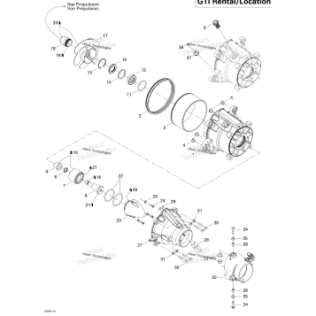 PUMP RENTAL