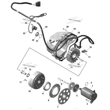 ROTAX - MAGNETO AND ELECTRIC STARTER
