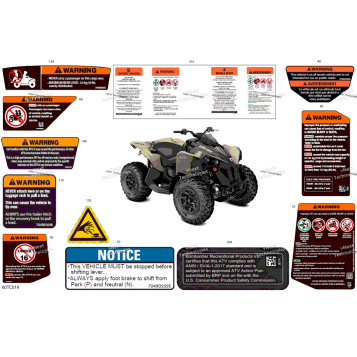 BODY - WARNING DECALS