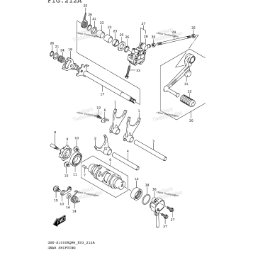 GEAR SHIFTING