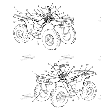 DECALS XPLORER 400L