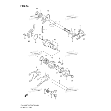 GEAR SHIFTING