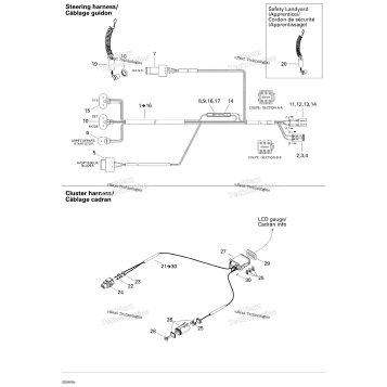 STEERING HARNESS AND CLUSTER HARNESS
