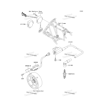 IGNITION SYSTEM