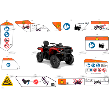 BODY - WARNING DECALS