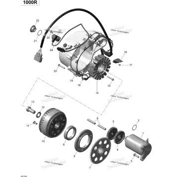 MAGNETO AND ELECTRIC STARTER TURBO
