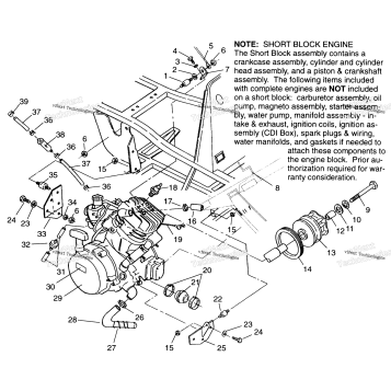 ENGINE MOUNTING SPORTSMAN 4X4