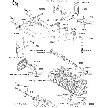 IGNITION SYSTEM