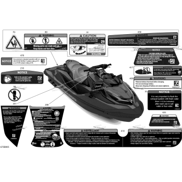 BODY - WARNING DECALS
