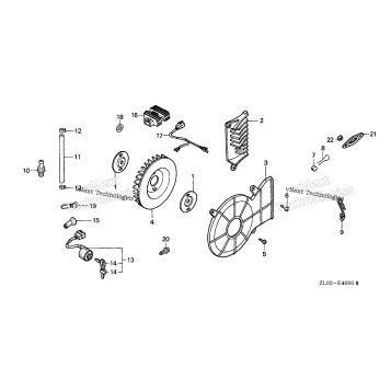 OTHER PARTS