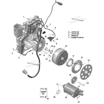 MAGNETO AND ELECTRIC STARTER 900 HO