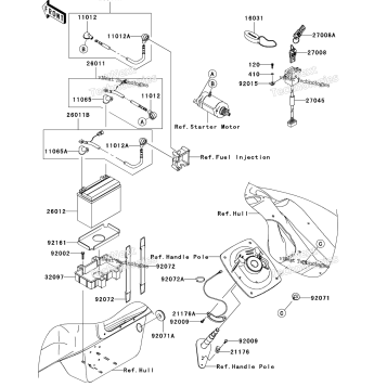 ELECTRICAL EQUIPMENT