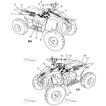 DECALS SCRAMBLER 500