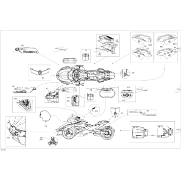 DECALS