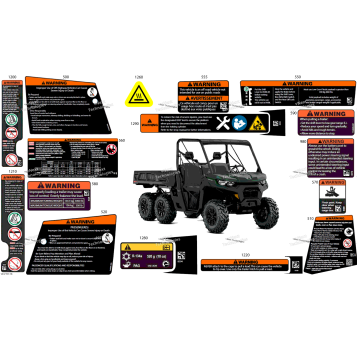 BODY - WARNING DECALS