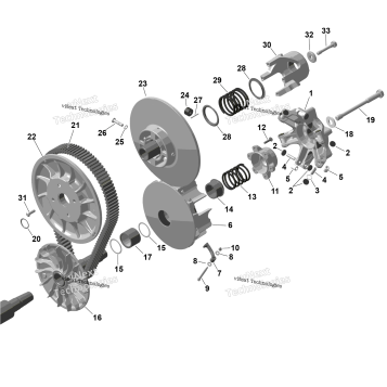 ROTAX - CVT