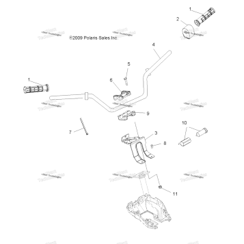 STEERING, HANDLEBAR & CONTROLS