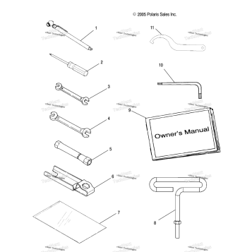 TOOL KIT /LD27AA/AB/AC/AD