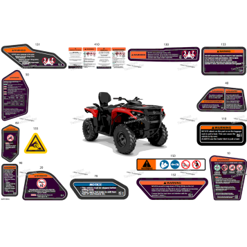 BODY - WARNING DECALS