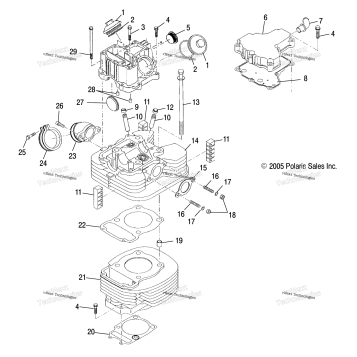 CYLINDER /AB/AC