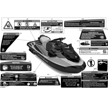 BODY - WARNING DECALS