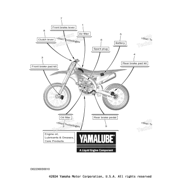 2 SCHEDULED SERVICE PARTS
