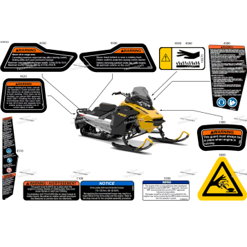 BODY - WARNING DECALS