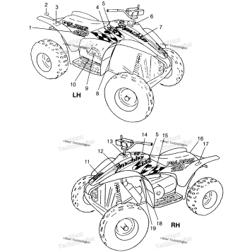 DECALS SCRAMBLER 400L