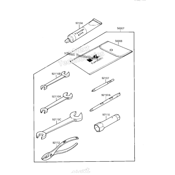 OWNER TOOLS