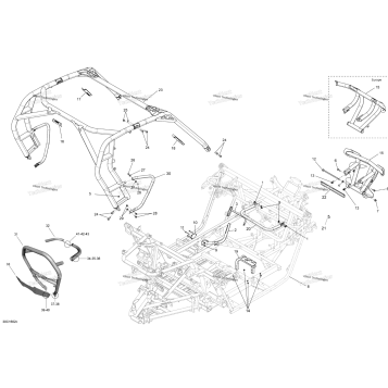FRAME - XDS PACKAGE