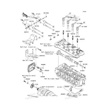 IGNITION SYSTEM