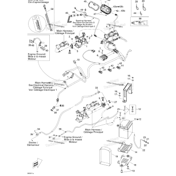 ELECTRICAL SYSTEM STD