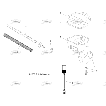STEERING, CONTROLS & THROTTLE