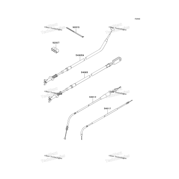 CABLES