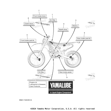 2 SCHEDULED SERVICE PARTS