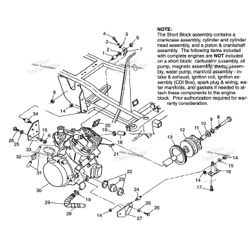 ENGINE MOUNTING XPLORER 400L