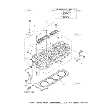 CYLINDER 2